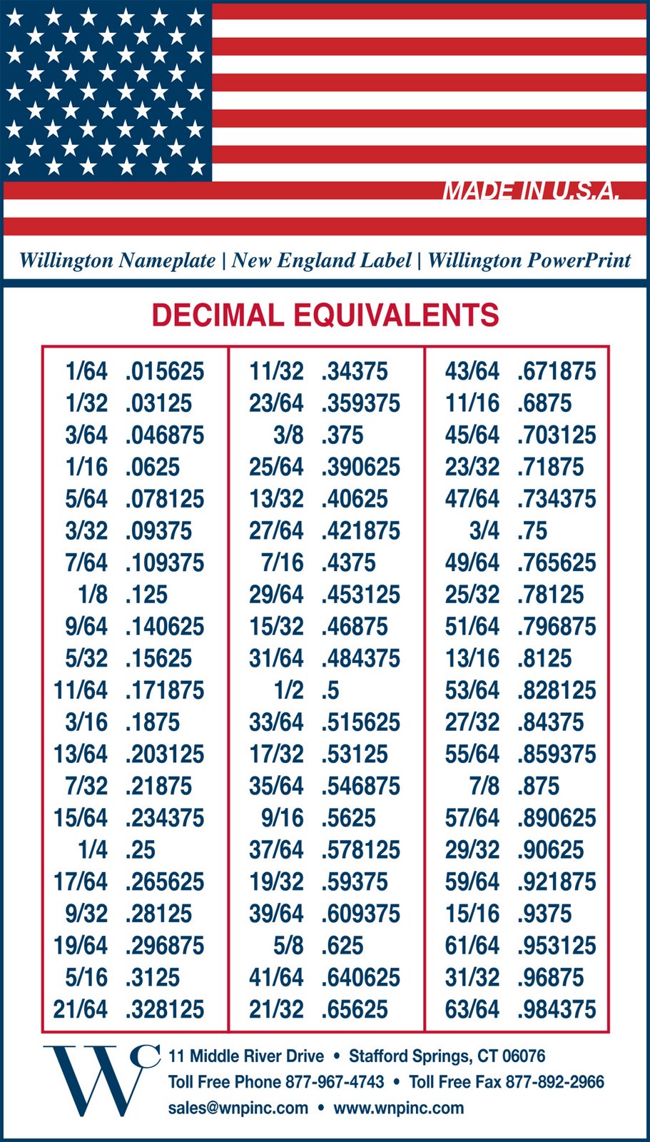 decimal_equiv Willington Nameplate